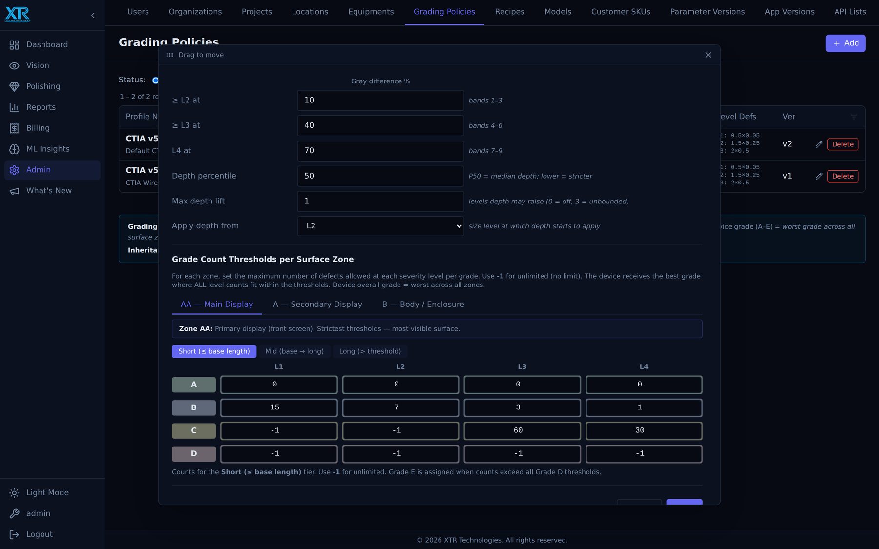 Grading policy administration screen with per-zone count thresholds