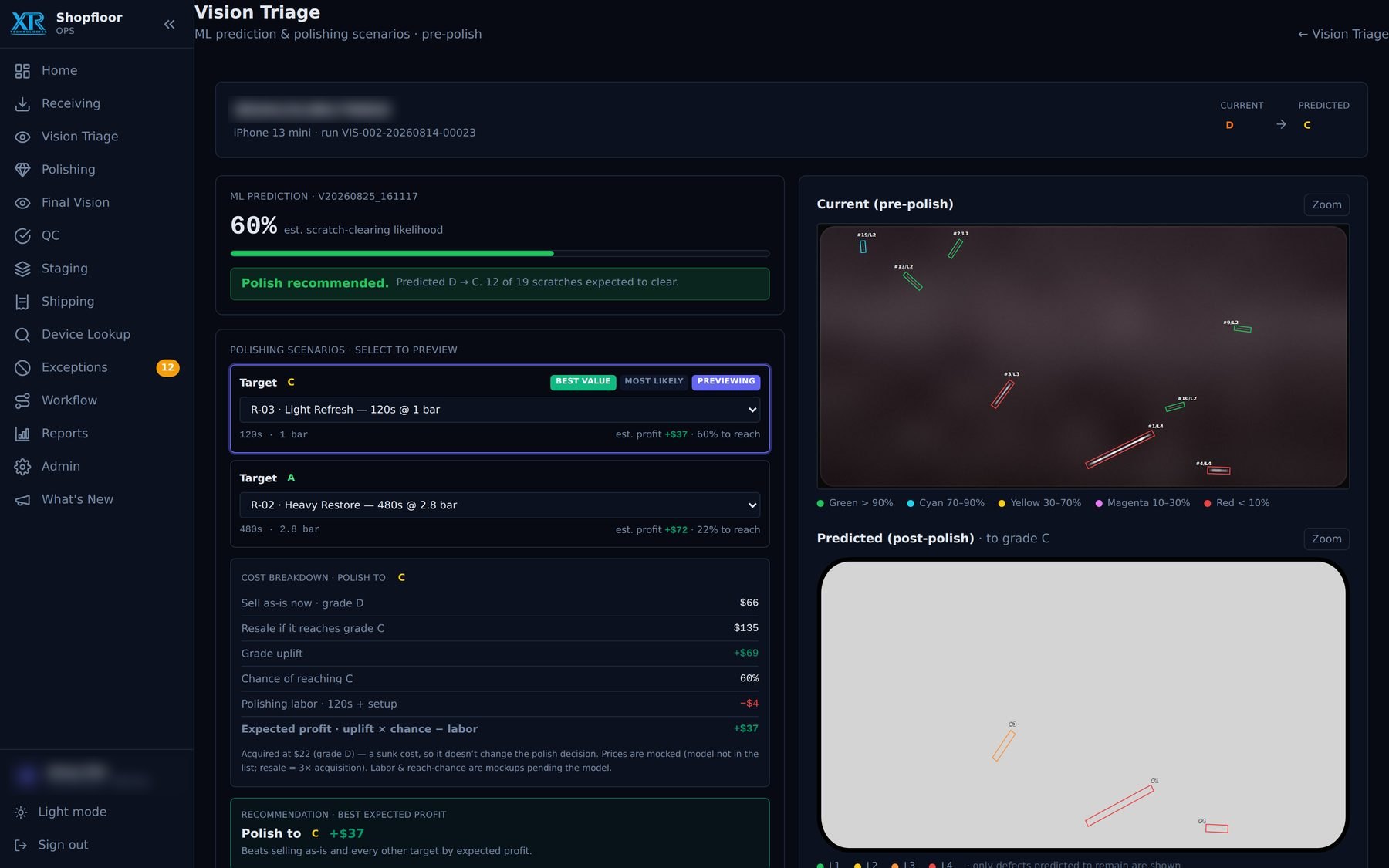 Vision triage screen: pre-polish capture with per-scratch probabilities, the predicted post-polish surface, polishing scenarios and an expected-profit breakdown